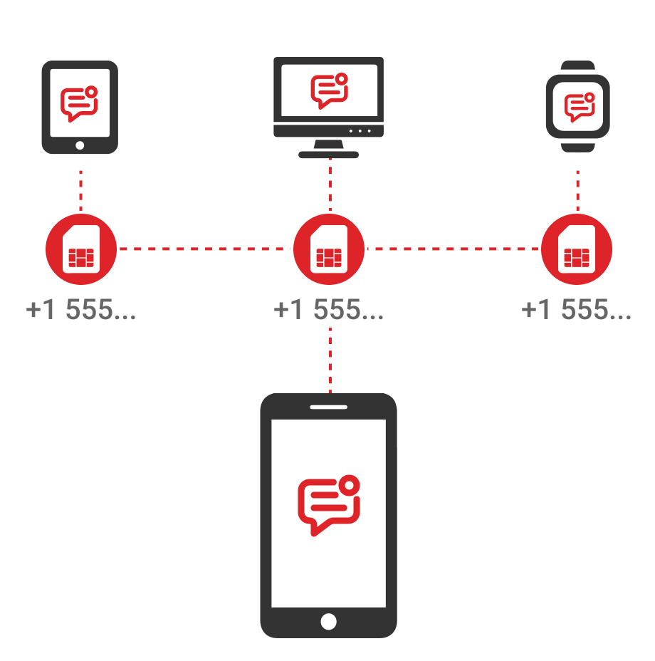 One-Number details