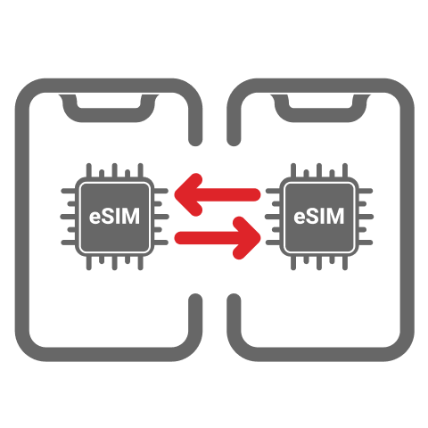 eSIM Transfer