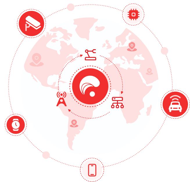 Redtea Mobile China
